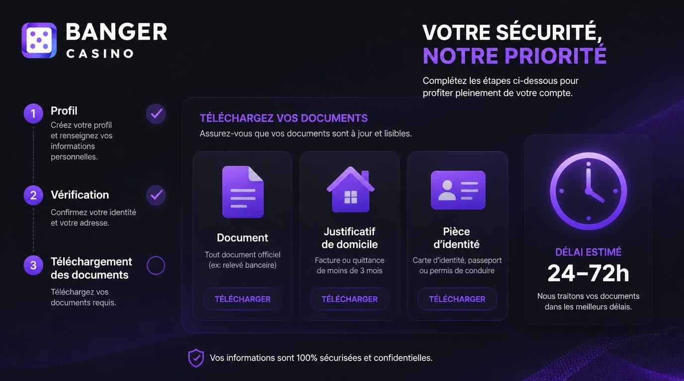 Checklist pour validation KYC sur Banger Casino